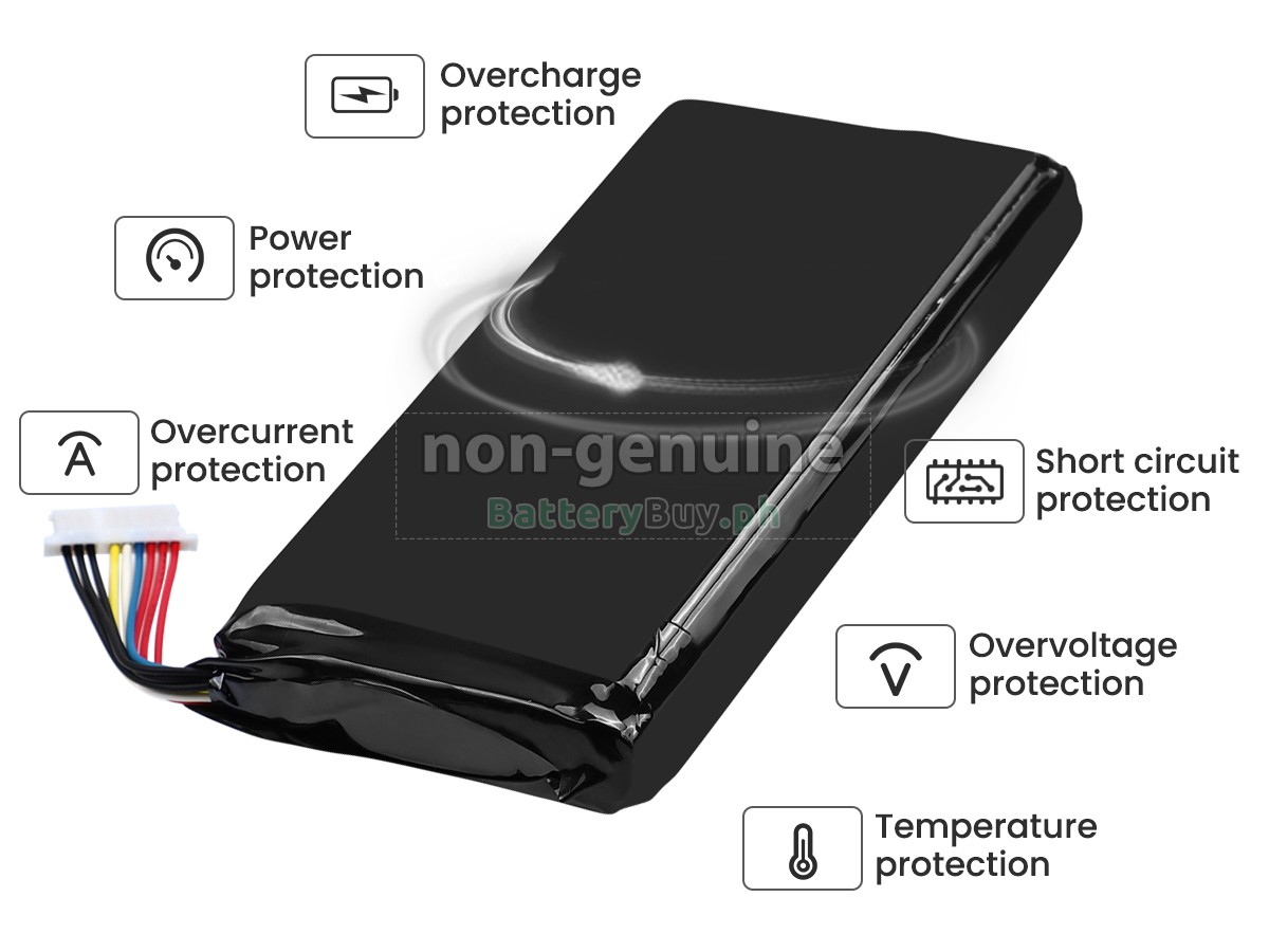 Anbernic WIN600 3050E Replacement Battery
