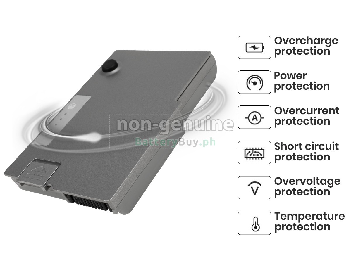 Dell Inspiron 600M Replacement Battery