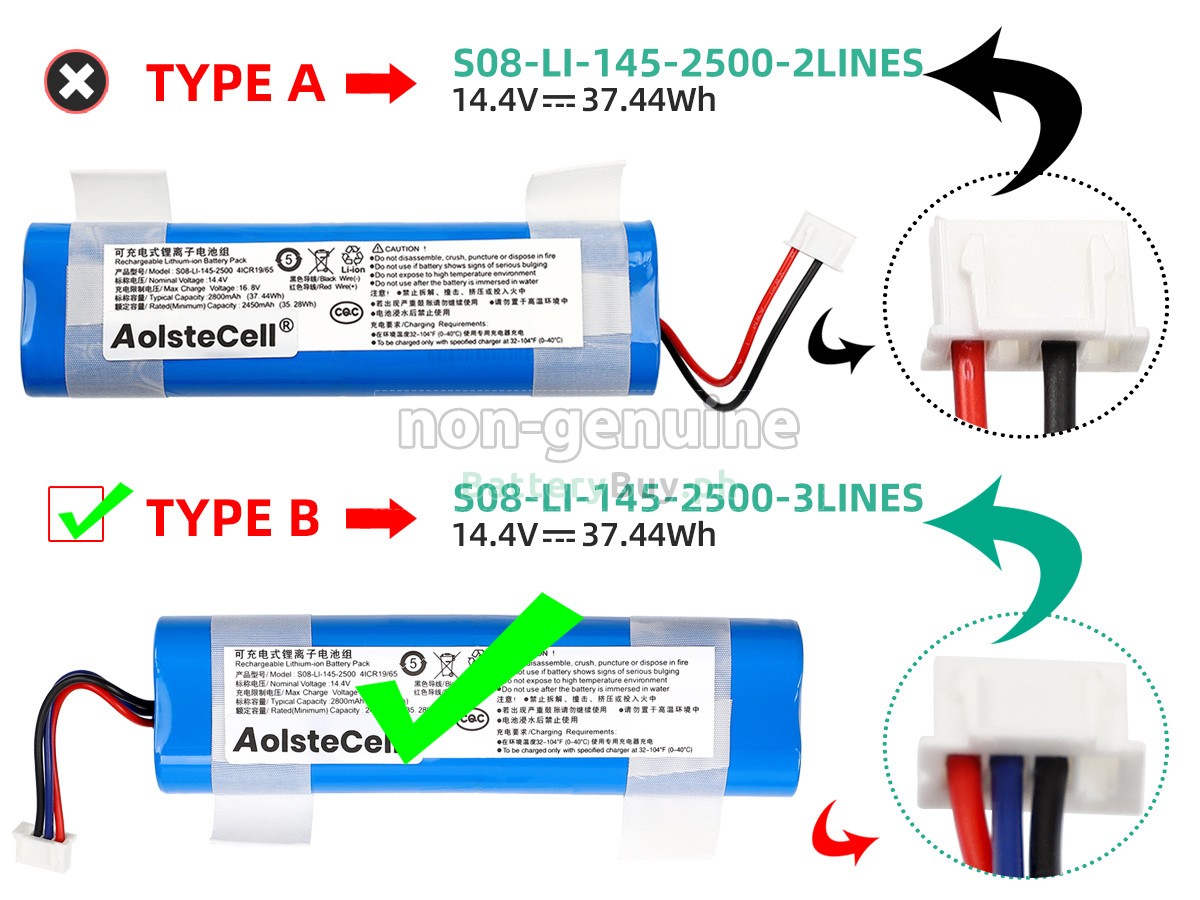 Ecovacs S08-LI-145-2500 Replacement Battery