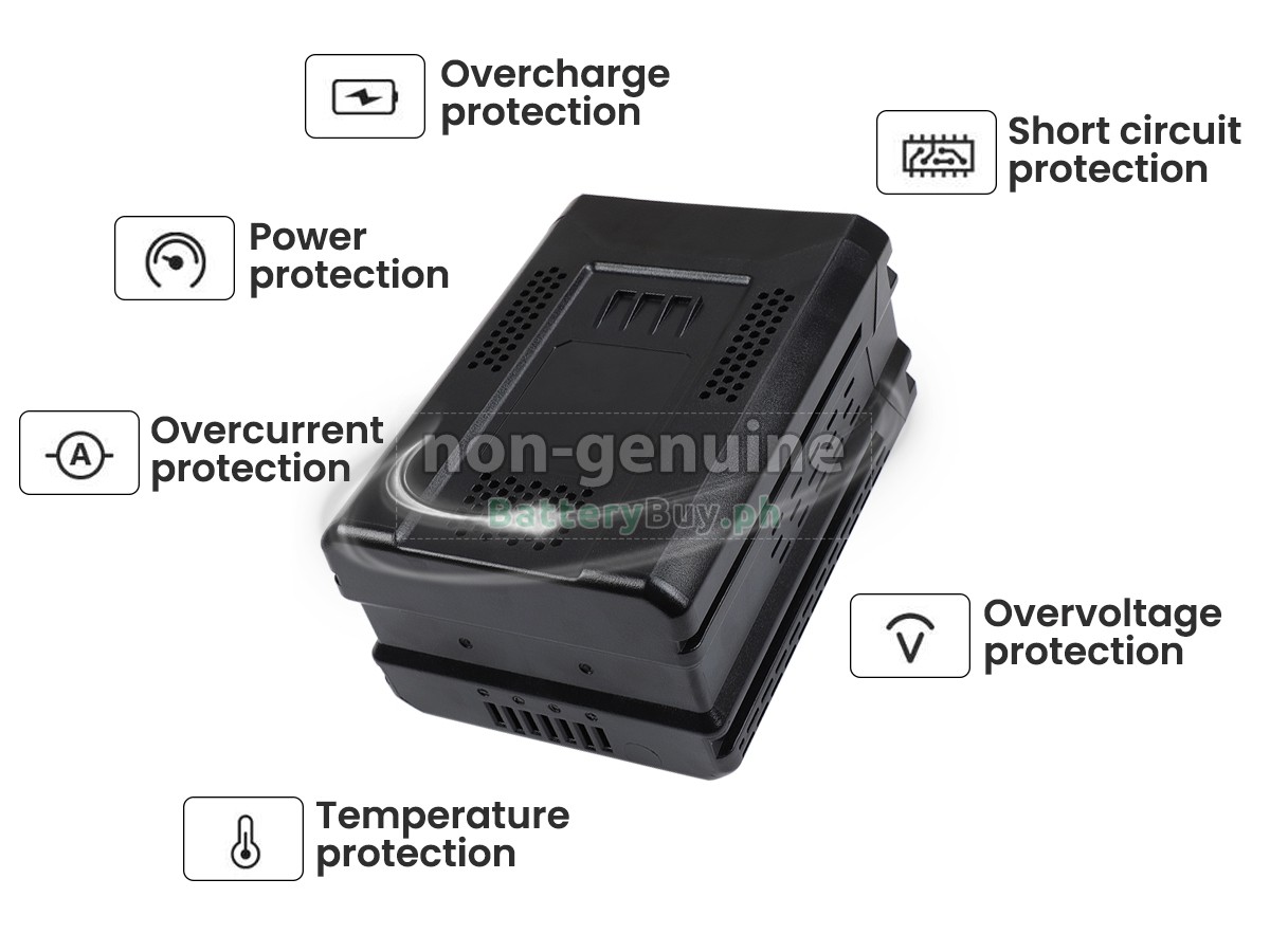 Greenworks GBA80400 Replacement Battery