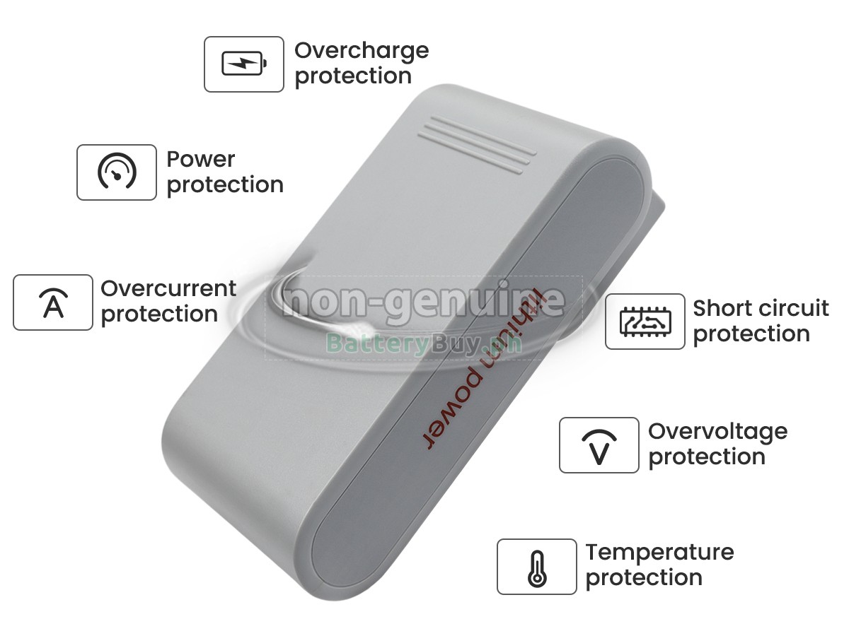 JIMMY JV51 Replacement Battery