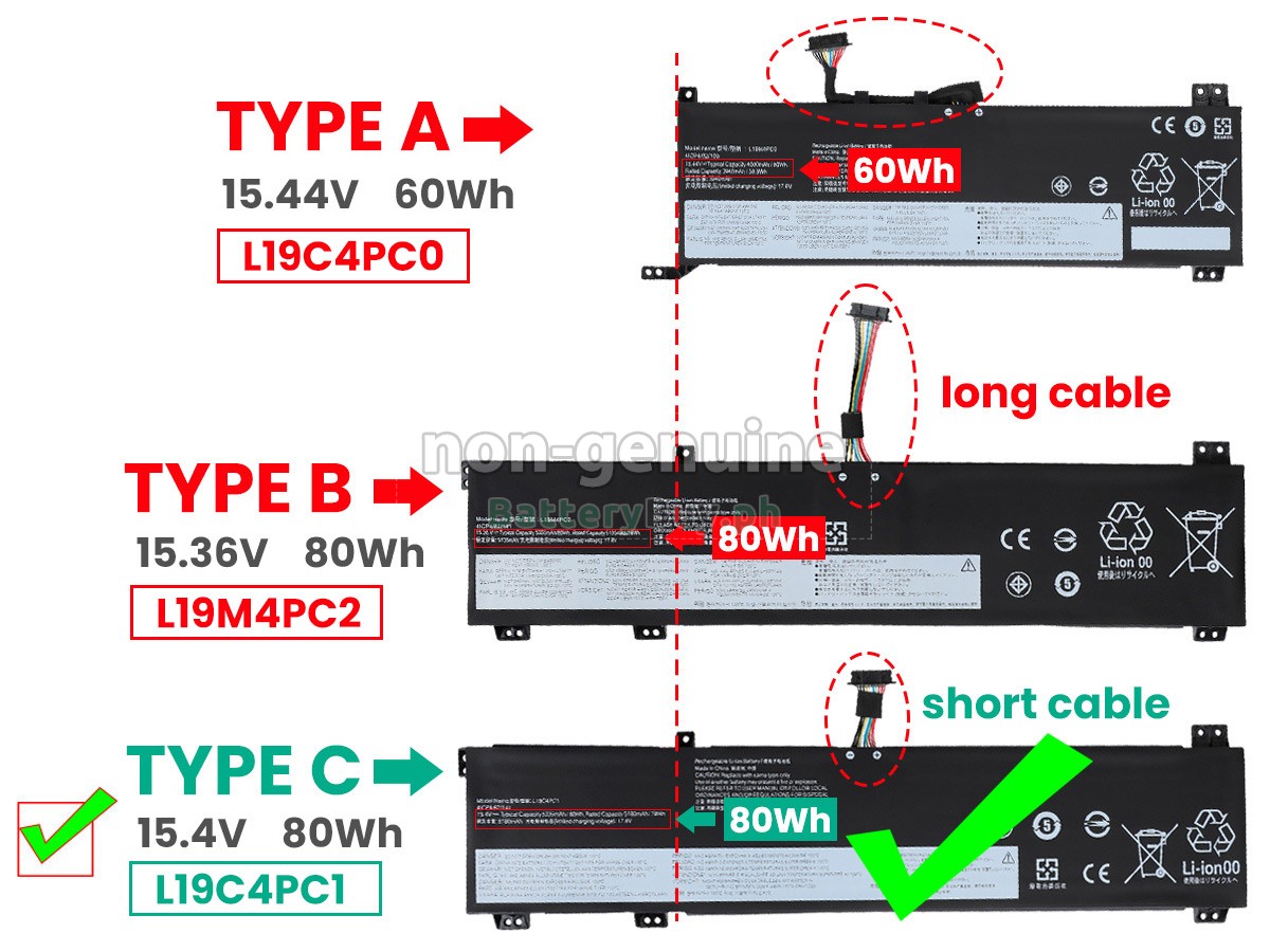 Lenovo LEGION 5-15ARH05-82B5005YMJ Replacement Battery