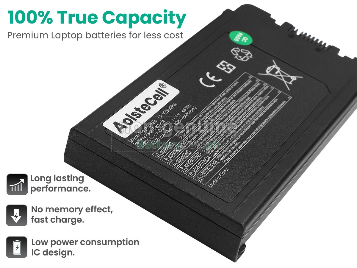 Panasonic CF-VZSUOPW Replacement Battery