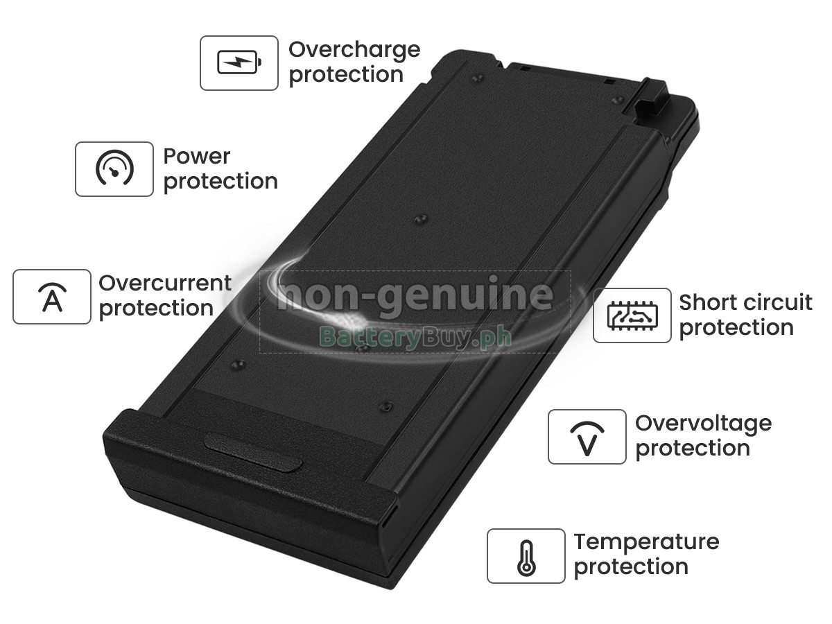 Panasonic CF-VZSUOPW Replacement Battery