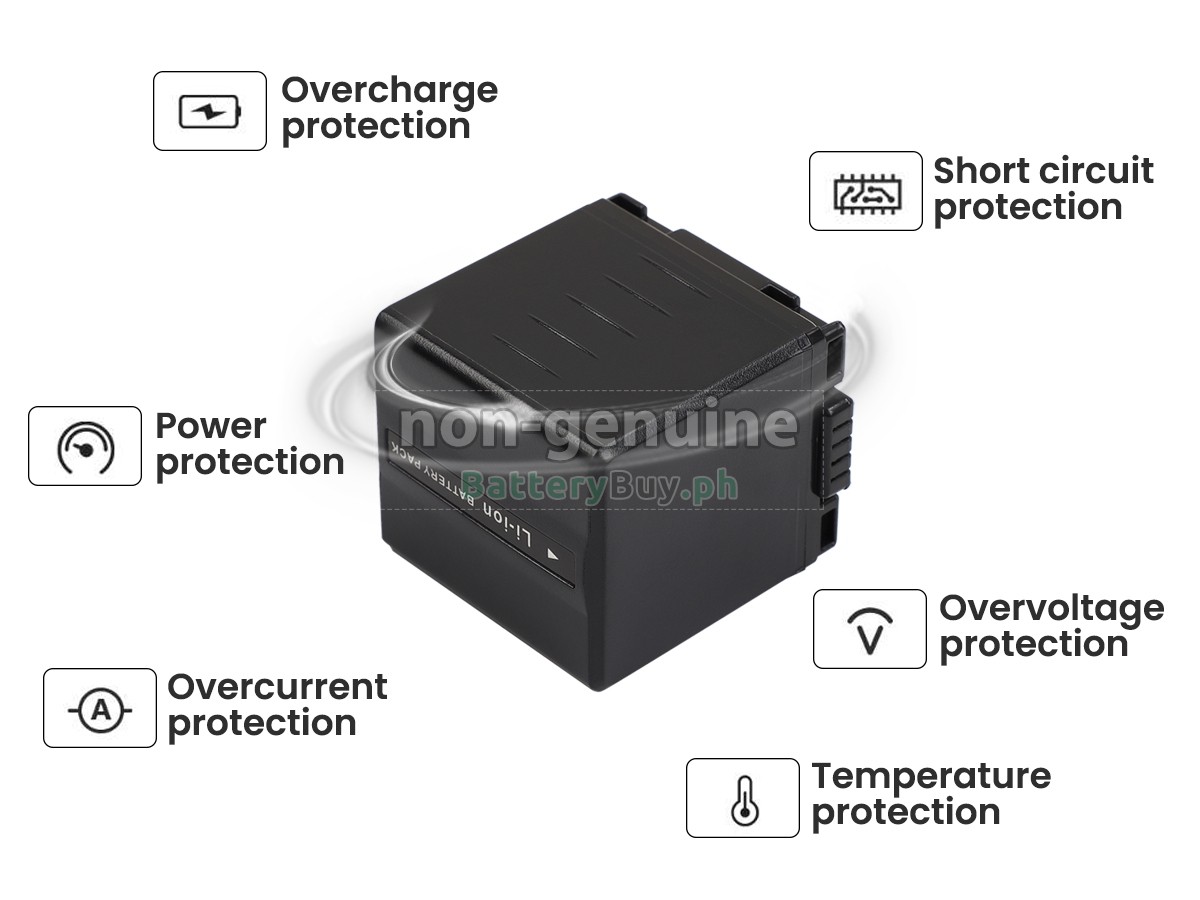 Panasonic NV-GS10EG-A Replacement Battery