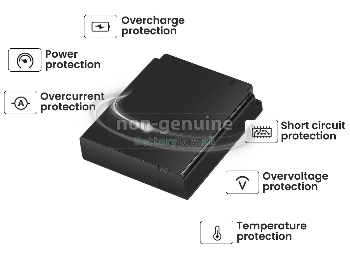 Panasonic DMC-FX3 Replacement Battery