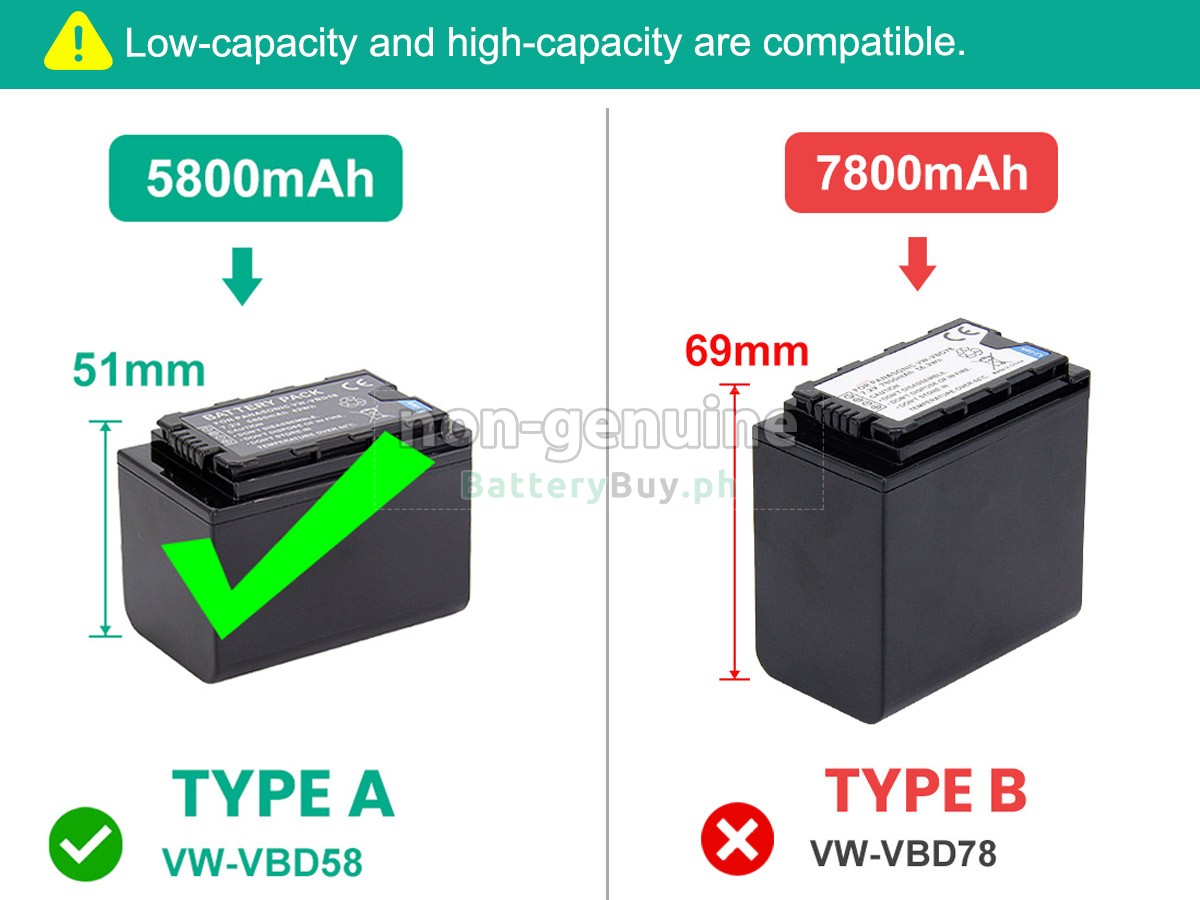 Panasonic HC-X1500 Replacement Battery