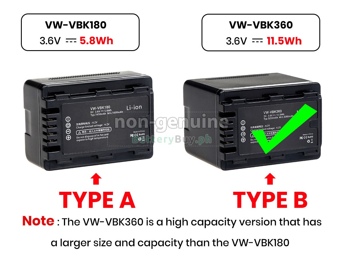 Panasonic HDC-TM95 Replacement Battery