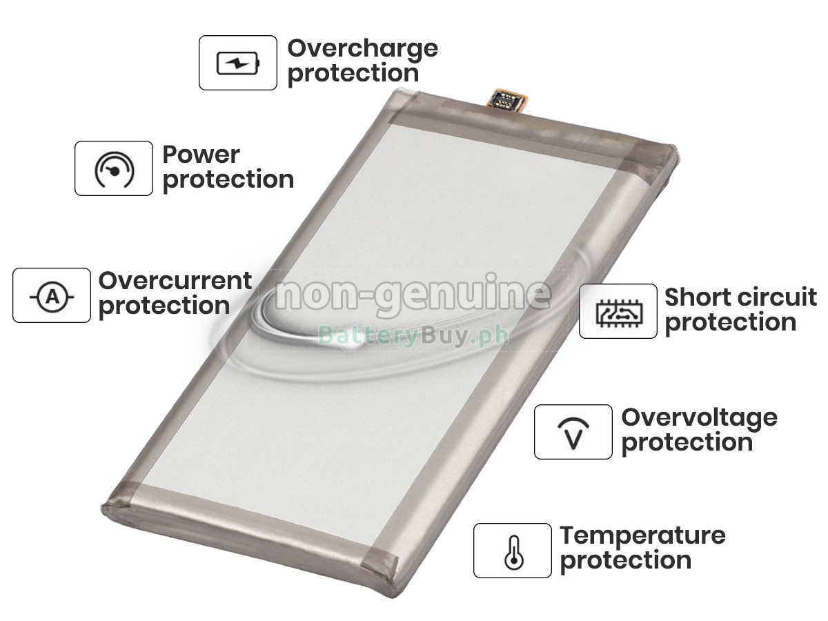 Samsung EB-BG970ABA Replacement Battery
