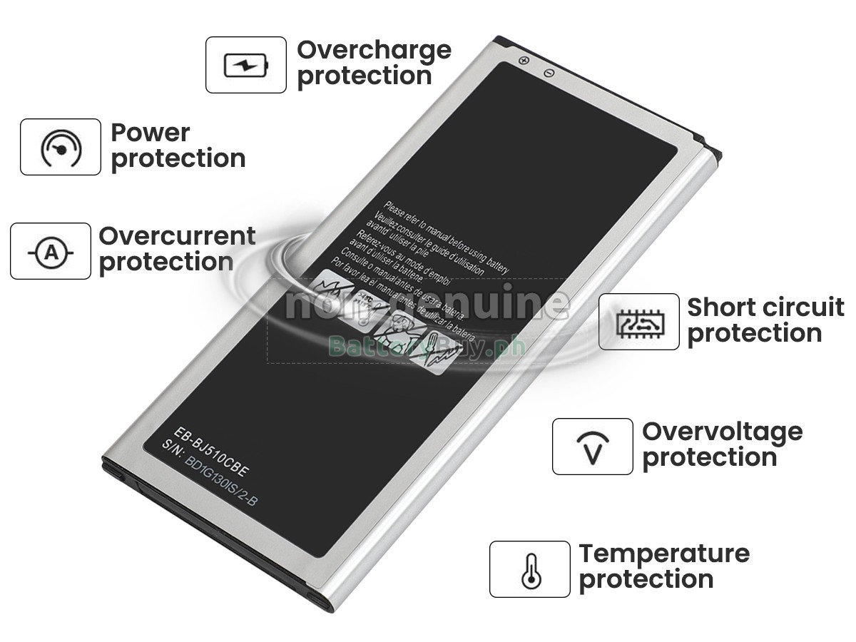 Samsung SM-J510F Replacement Battery