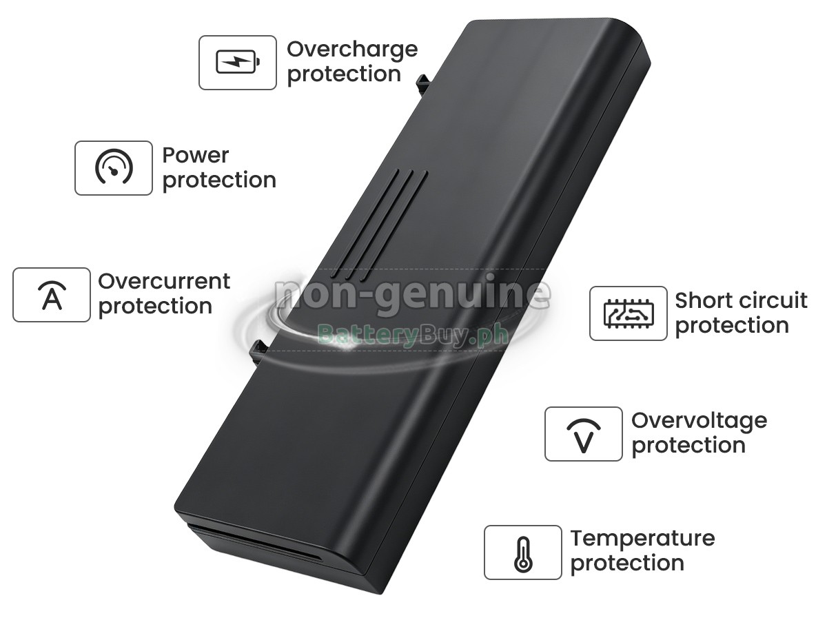 Sonoscape E2 Replacement Battery