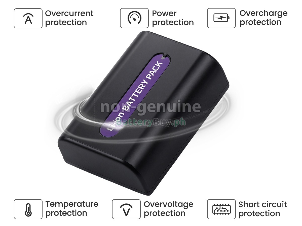 Sony DCR-HC96 Replacement Battery