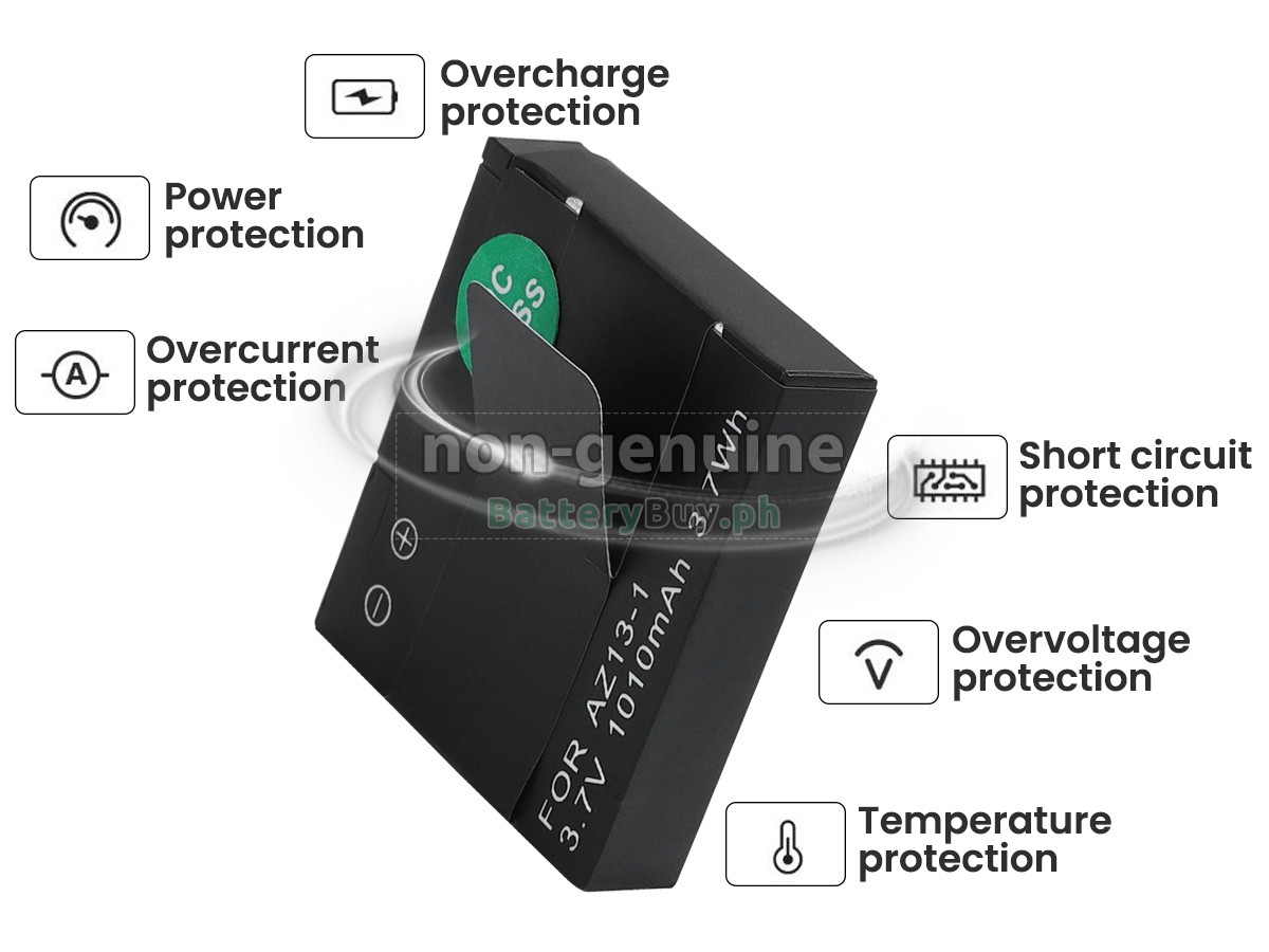 Xiaomi YI 1 ACTION CAMERA Replacement Battery